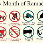 Tantangan Pergaulan Masyarakat Pada Era Digital Dalam Islam