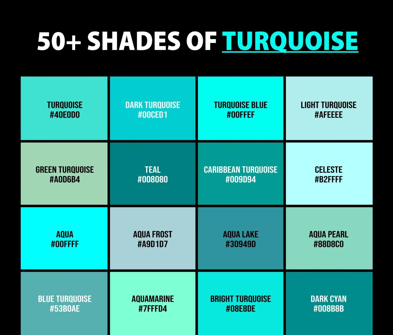Warna biru tosca dan hijau tosca