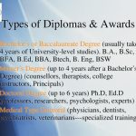 Kuliah D1 Jurusan Apa Saja? Ini Jawabannya