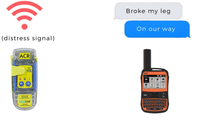 Sos signal emergency meaning outdoor send how held Arti Time Check Di Mall Kode SOS Yang Wajib Diketahui