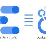 Looker Studio