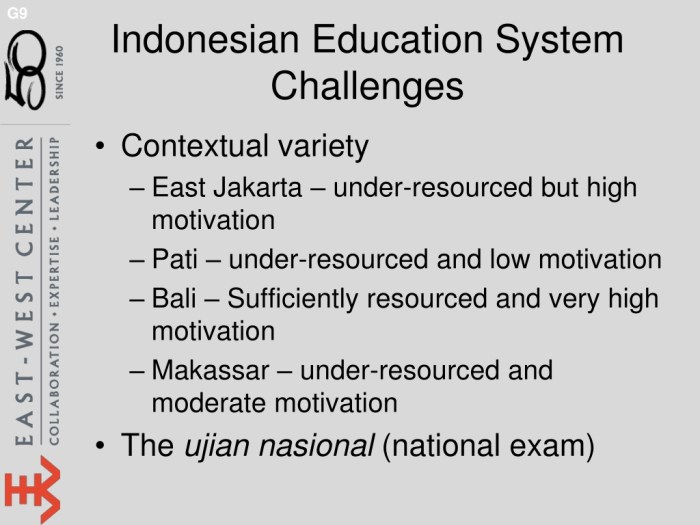5 Tantangan dalam Meningkatkan Pendidikan di Indonesia pada Masa Sekarang