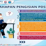 Begini Cara Mengisi PDSS 2025 secara Manual dan Menggunakan e-Rapor