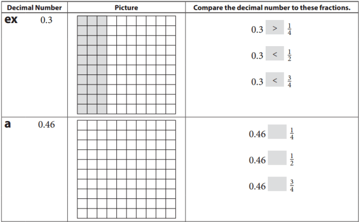 Answer Key To Worksheets Kunci Jawaban Matematika Kelas 4 Halaman 84 Materi Pecahan