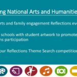 Peristiwa yang Terjadi Selama Mempelajari Materi Refleksi Pendidikan Nasional