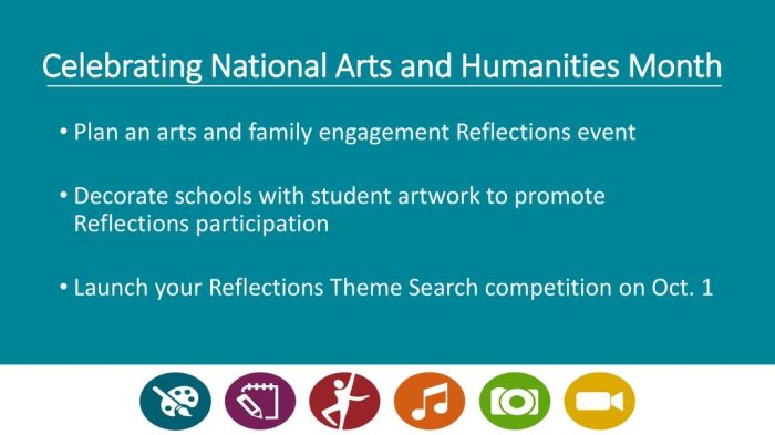 Peristiwa yang Terjadi Selama Mempelajari Materi Refleksi Pendidikan Nasional