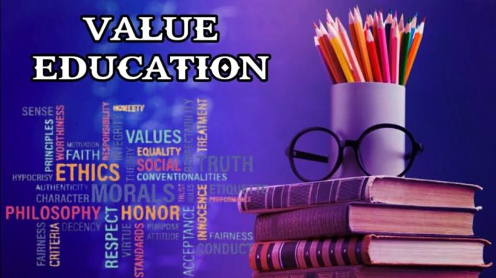 Importance of Value-Based Education in Indian Schools Siapa yang bertanggung Jawab dalam Pendidikan Nilai di Sekolah?